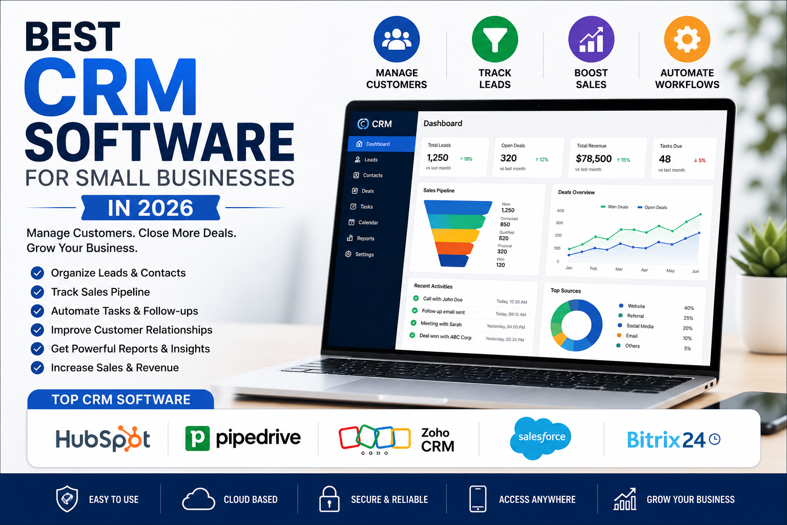Best CRM Software for Small Businesses in 2026